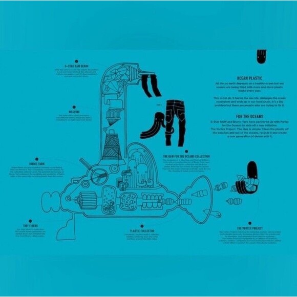 G-Star RAW X Pharrell For The Oceans Printed Arc 3D Slim Tapered Jeans Size 31 - Picture 10 of 10